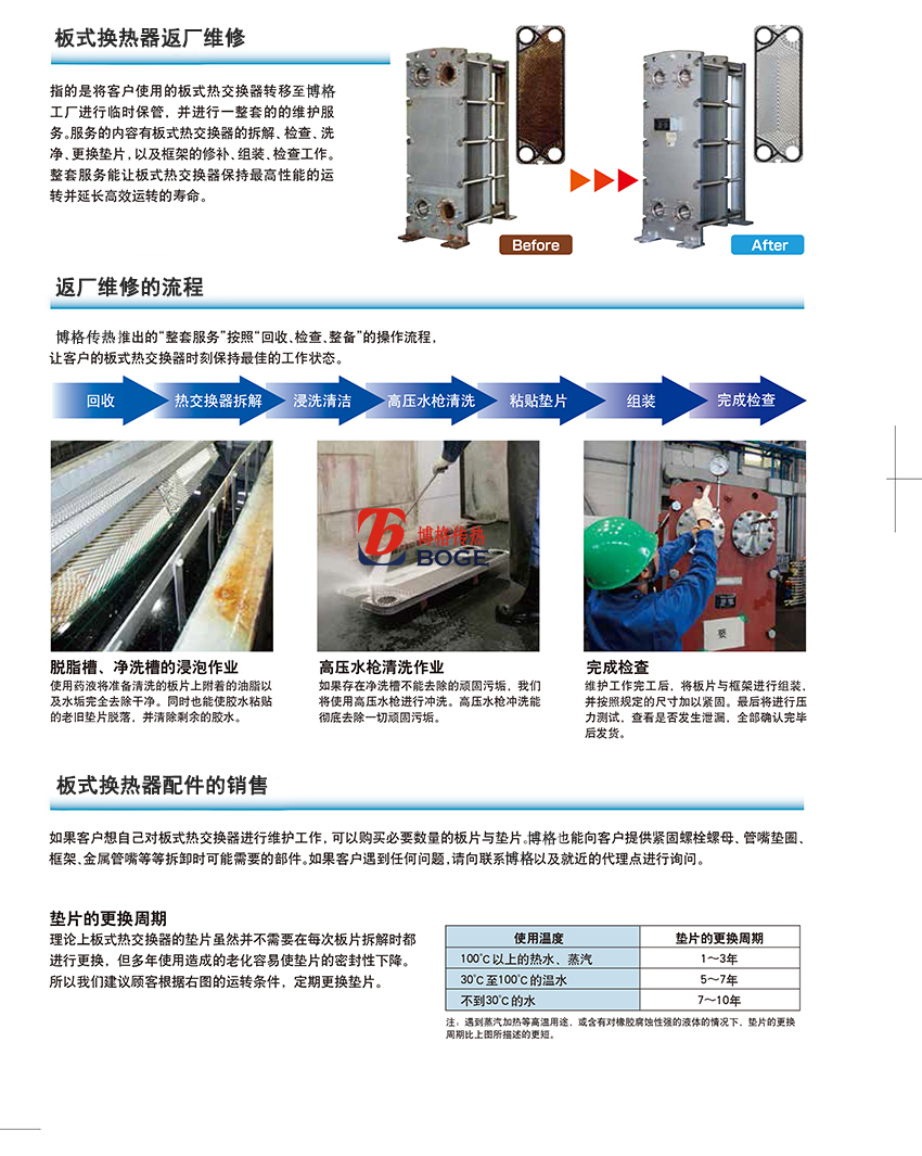 板式換熱器維護
